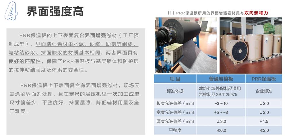 萬(wàn)華PRR保溫板：A級(jí)，豎絲巖棉與硬泡聚氨酯復(fù)合一體！(圖7)