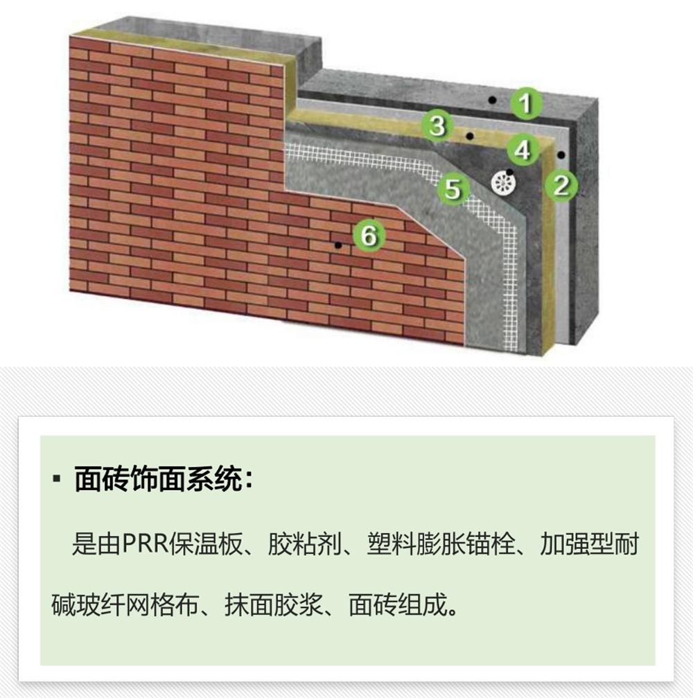 抵抗“負風壓”：PRR 保溫板強度高，安全系數遠遠超過設計要求！(圖4)
