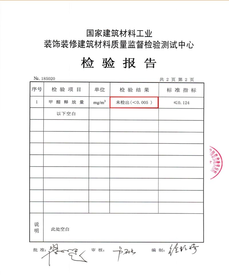 A級防火的部位（頂棚、墻面....），用這種石膏板再不愁！(圖5)