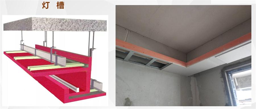 A級防火的部位（頂棚、墻面....），用這種石膏板再不愁！(圖7)