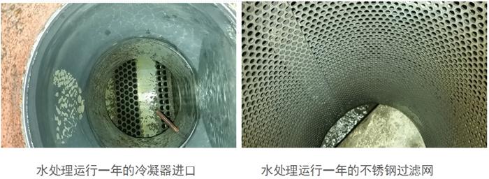 專業(yè)治理：中央空調(diào)【制冷效果差、費電...】(圖2)