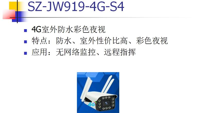 4G室、外防、水彩色夜視：曉民電子(圖1)