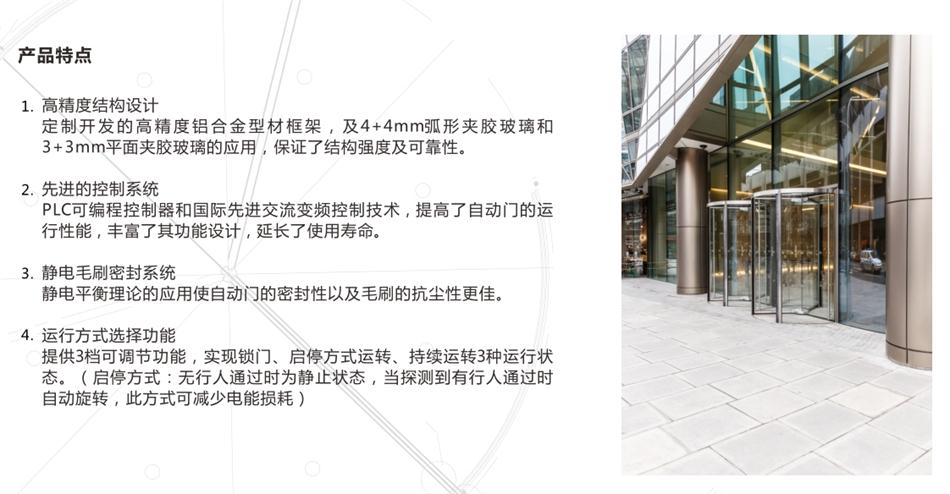 “水晶旋轉(zhuǎn)門”讓建筑、裝飾設(shè)計師更加自如！(圖3)