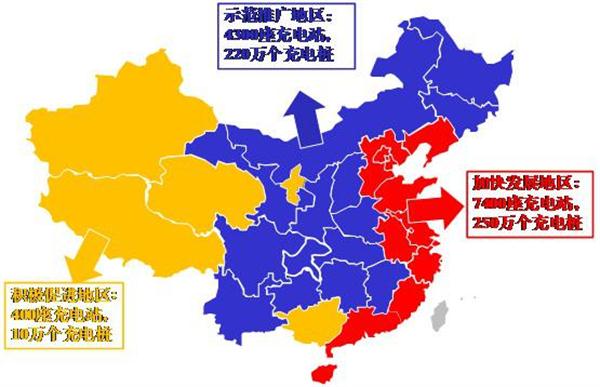 國家及山東:充電基礎(chǔ)設(shè)施建設(shè)的幾個(gè)文件(圖4) 2-201222131A11M.jpg