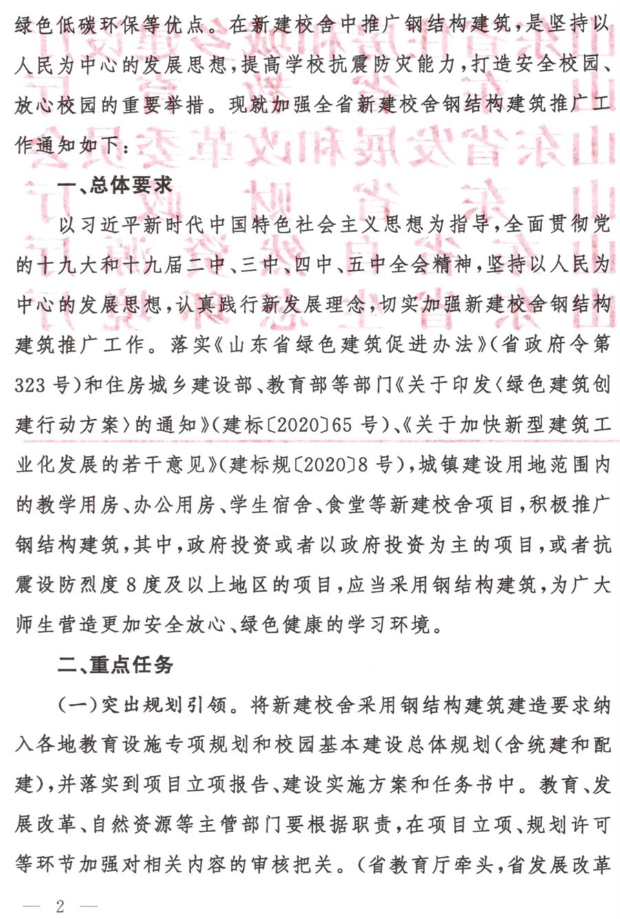 鋼結(jié)構(gòu)校舍建設 政策扶持知多少！(圖2)