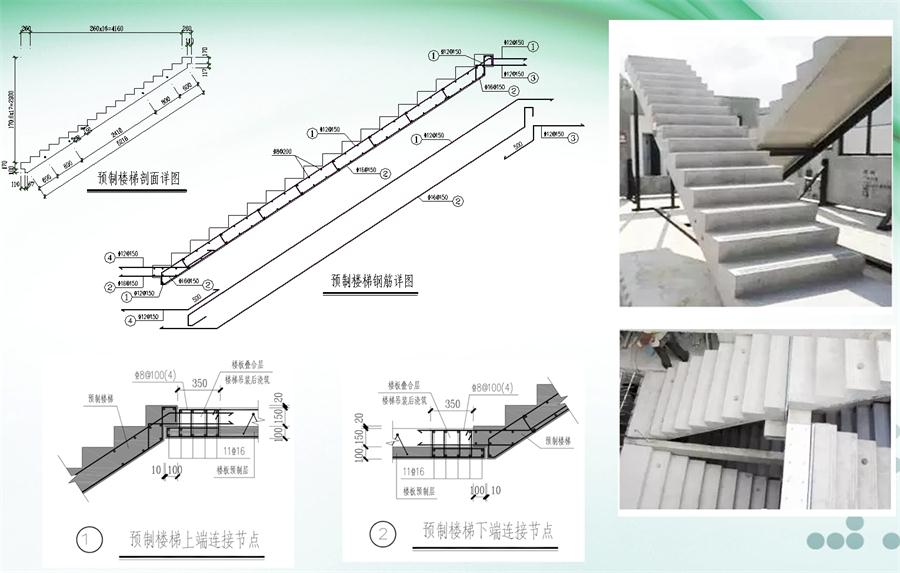 圖說“裝配式建筑案例”泰安水泉社區(qū)！(圖7)