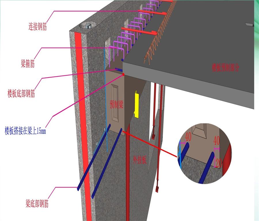 圖說“裝配式建筑案例”泰安水泉社區(qū)！(圖8)