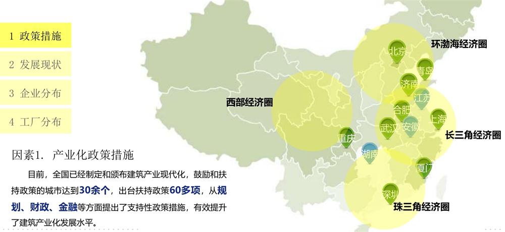 【建設(shè)產(chǎn)業(yè)園】一站式服務(wù)！(圖13)