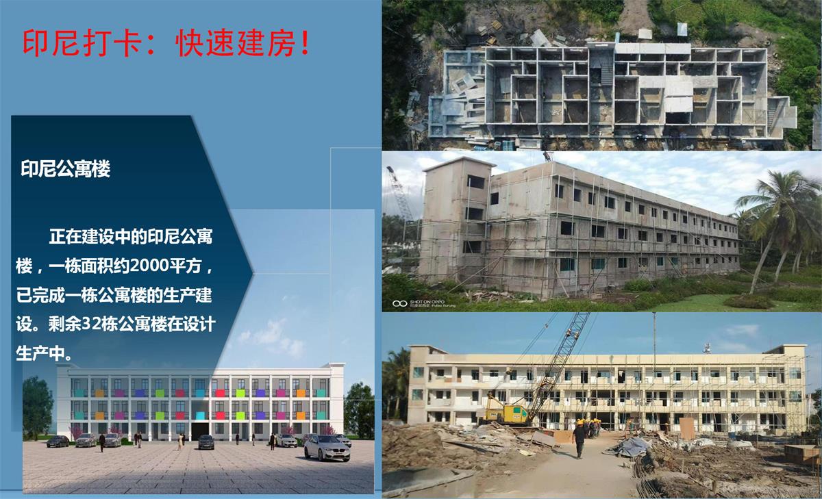 快速建房：打卡國內(nèi)、國外！(圖9)