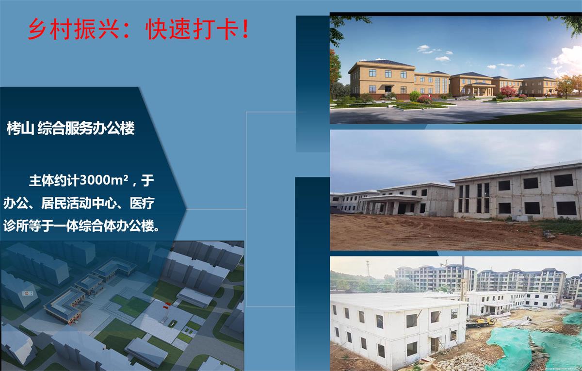 快速建房：打卡國內(nèi)、國外！(圖13)