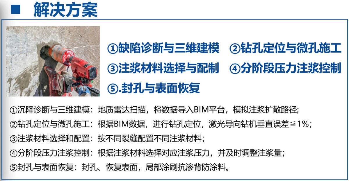 地下空間：結(jié)構(gòu)缺陷、滲漏與水損治理！(圖3)