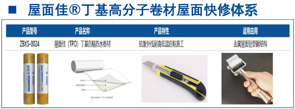 鋼結(jié)構(gòu)車(chē)間褪色、銹蝕、滲漏等修繕三種方法！(圖9)
