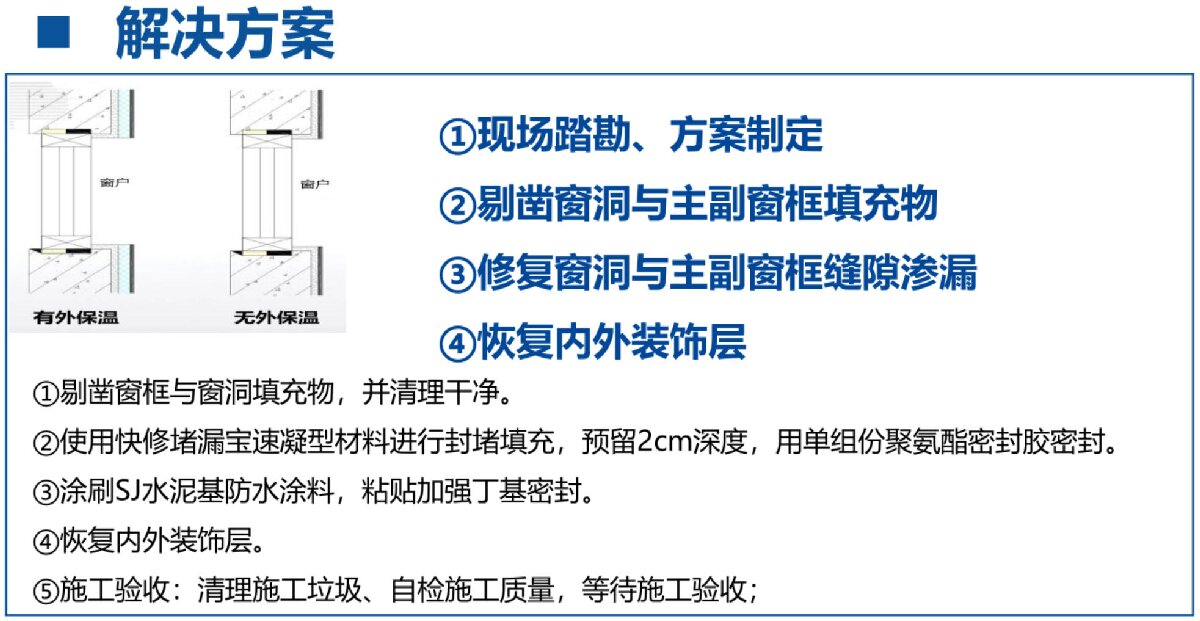房屋外墻門(mén)窗滲水、開(kāi)裂修繕！(圖3)